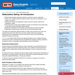 Radiocarbon Dating Key Concepts - Beta Analytic