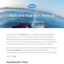Rails and Flux with Marty.js - Code, Love & Boards