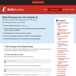Rails Routing from the Outside In