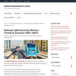 Railway Cybersecurity Market Trends & Scenario (2021–2027)