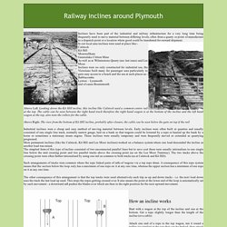 Railway inclines