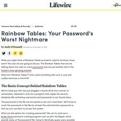 Rainbow Tables: Your Password's Worst Nightmare
