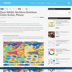 Dear NASA: No More Rainbow Color Scales, Please