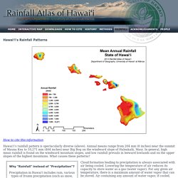 Rainfall Atlas of Hawaii