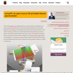 ramanPi: an open source 3D-printable Raman spectrometer