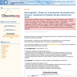 Raminagrobis : Etude sur la production de pétrole brut, bitumes, condensats et liquides de gaz naturel hors OPEP.