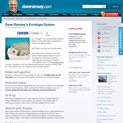 Dave Ramsey's Envelope System