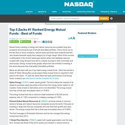 Top 5 Zacks #1 Ranked Energy Mutual Funds - Best of Funds