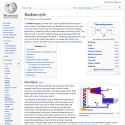 Rankine cycle