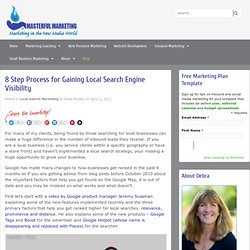 Google Local Search, Local Search Ranking, SEO, Citations, Reviews