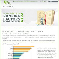 SEO Ranking Factors - Rank Correlation 2013 for Google USA 2013