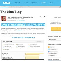 The Future of Search: 2013 Search Engine Ranking Factors Released