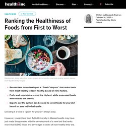 Ranking the Nutrition of Foods from First to Worst