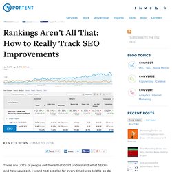 Rankings Aren't All That: How to Really Track SEO Improvements