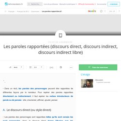 Les paroles rapportées (discours direct, discours indirect, discours indirect libre)