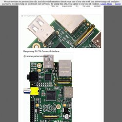 Raspberry Pi CSI Camera Interface