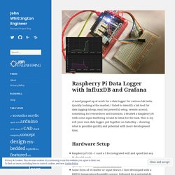 Raspberry Pi Data Logger with InfluxDB and Grafana – John Whittington Engineer