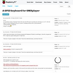 A GPIO keyboard for OMXplayer