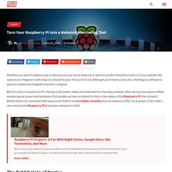 Turn Your Raspberry Pi into a Network Monitoring Tool
