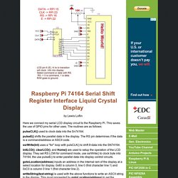 Raspberry Pi Serial Shift Register LCD Display