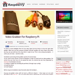Video Grabber for Raspberry Pi