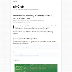 How to find out Raspberry Pi GPU and ARM CPU temperature on Linux