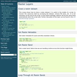 Raster Layers — Python GDAL/OGR Cookbook 1.0 documentation