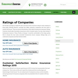 Ratings of Insurance Companies