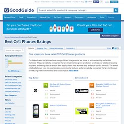 Best Cell Phones Ratings and Reviews