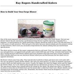 Ray Rogers Handcrafted Knives