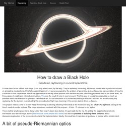 Raytracing a Black Hole