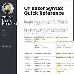 C# Razor Syntax Quick Reference