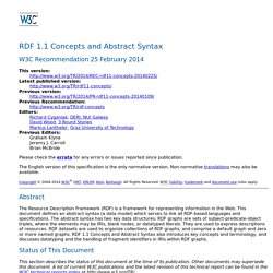 RDF 1.1 Concepts and Abstract Syntax