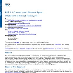 RDF 1.1 Concepts and Abstract Syntax