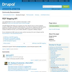 RDF Mapping API