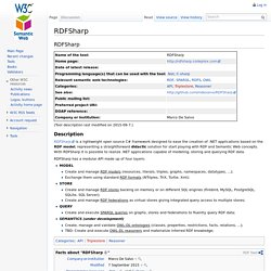 RDFSharp - Semantic Web Standards