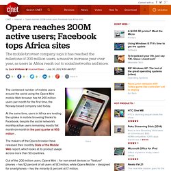 Opera reaches 200M active users; Facebook tops Africa sites