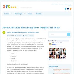 Amino Acids And Reaching Your Weight Loss Goals