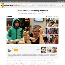 Chain Reaction Workshop Elements: 10 Steps