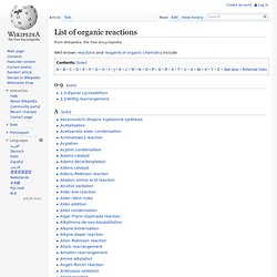 List of organic reactions