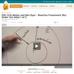 E2E: Erik Meijer and Wes Dyer - Reactive Framework (Rx) Under the Hood 1 of 2