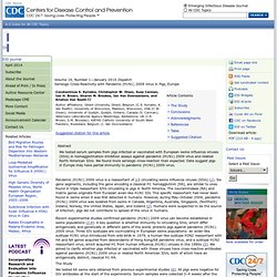 CDC EID Volume 16, Number 1–January 2010 - Dispatch - Serologic Cross-Reactivity with Pandemic (H1N1) 2009 Virus in Pigs, Europe