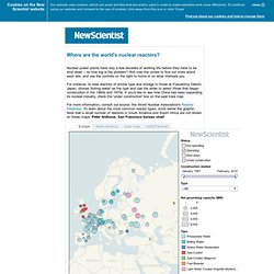World's nuclear reactors location