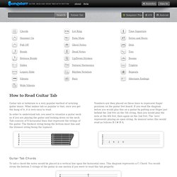 How To Read Guitar Tab