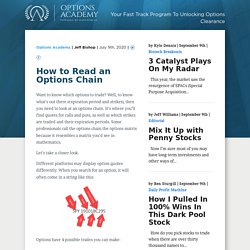 OA: How to Read an Options Chain - Raging Bull