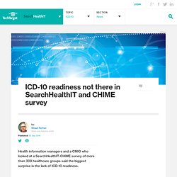 ICD-10 readiness not there in SearchHealthIT and CHIME survey