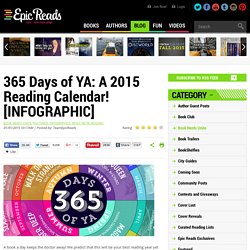 365 Days of YA: A 2015 Reading Calendar! [INFOGRAPHIC]