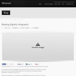 Reading Digitally Infographic