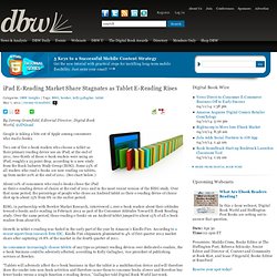 iPad E-Reading Market Share Stagnates as Tablet E-Reading Rises