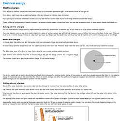 Readings - Electricity